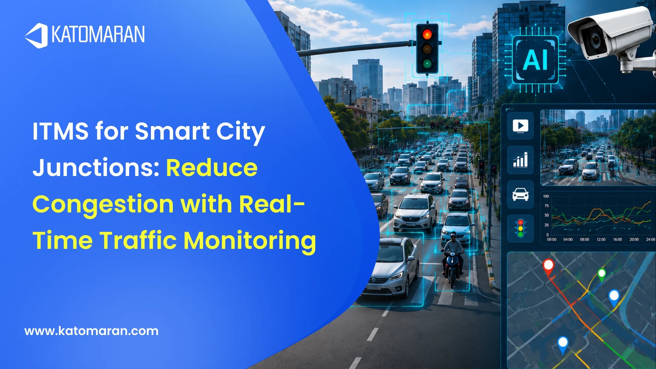 ITMS for Smart City Junctions: Reduce Congestion with Real-Time Traffic Monitoring