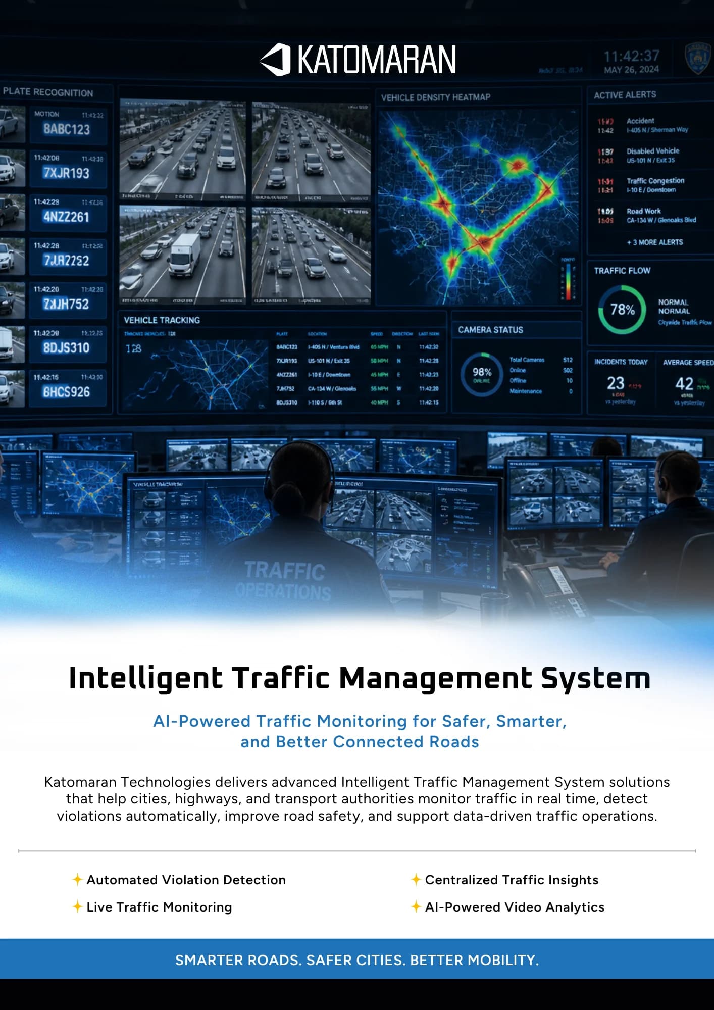 Intelligent Traffic Management System (ITMS)