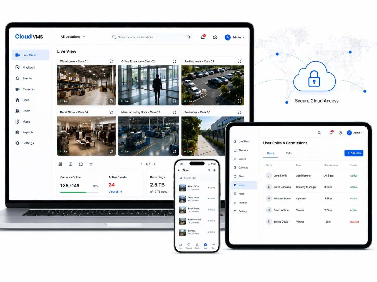 2. Cloud Access & Control