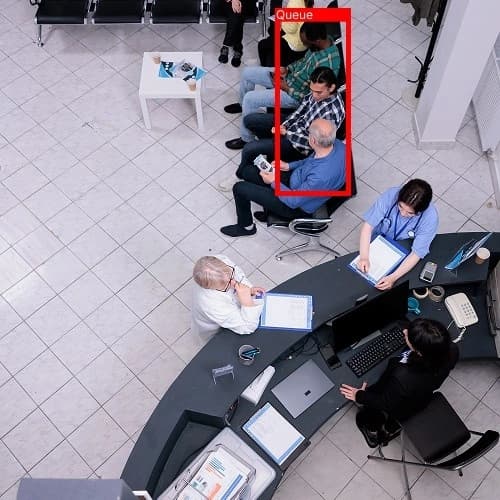 Monitoring queue lengths in real time