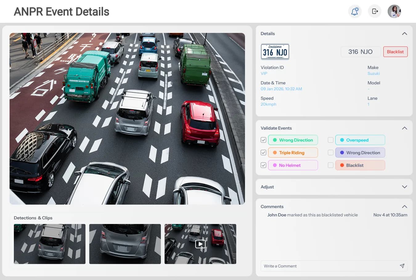 4. Intelligent Traffic Management System (ITMS)