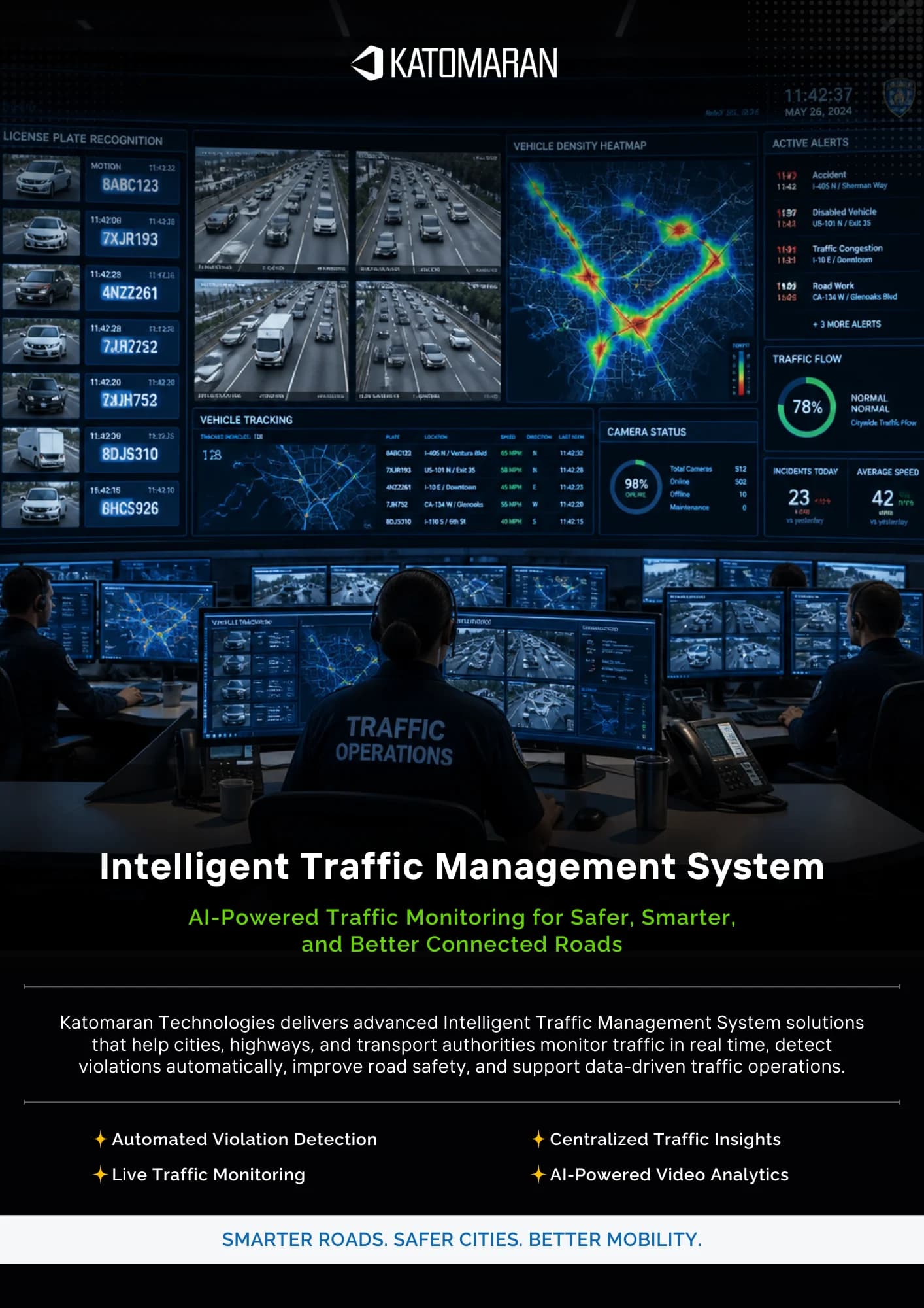 Intelligent Traffic Management System (ITMS)