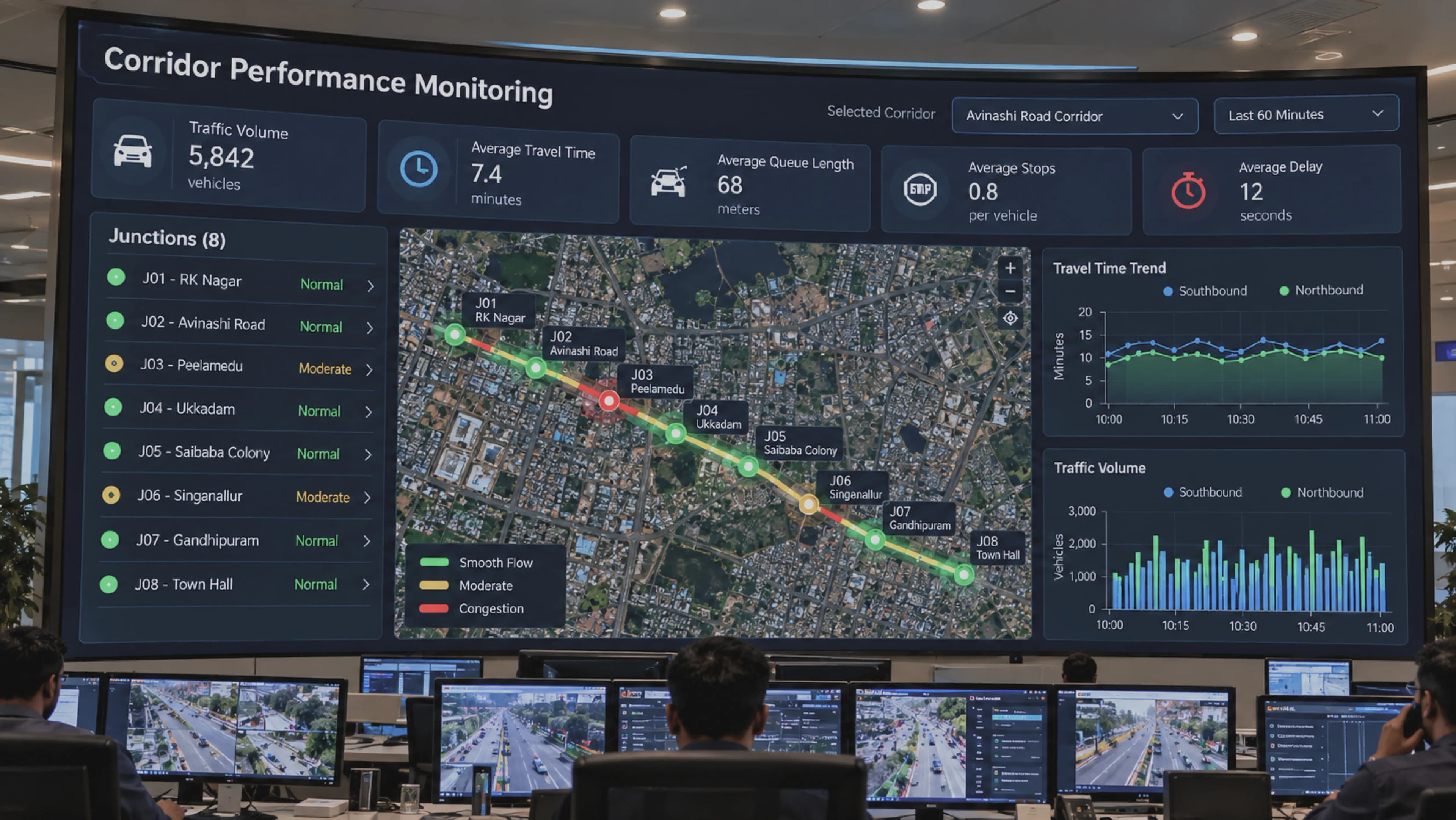 Traffic Corridor Performance Monitoring