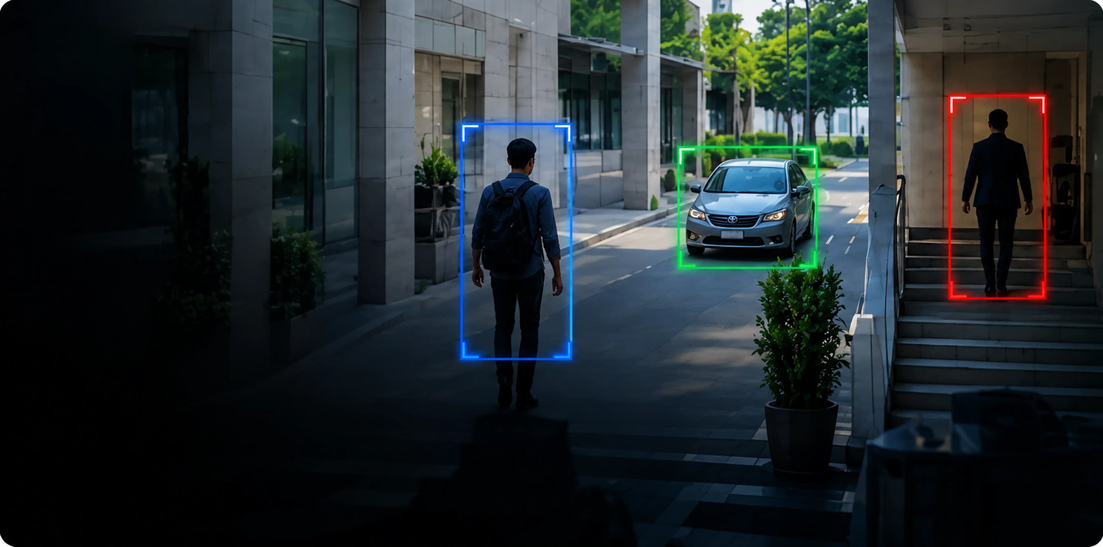 Video Analytics Software