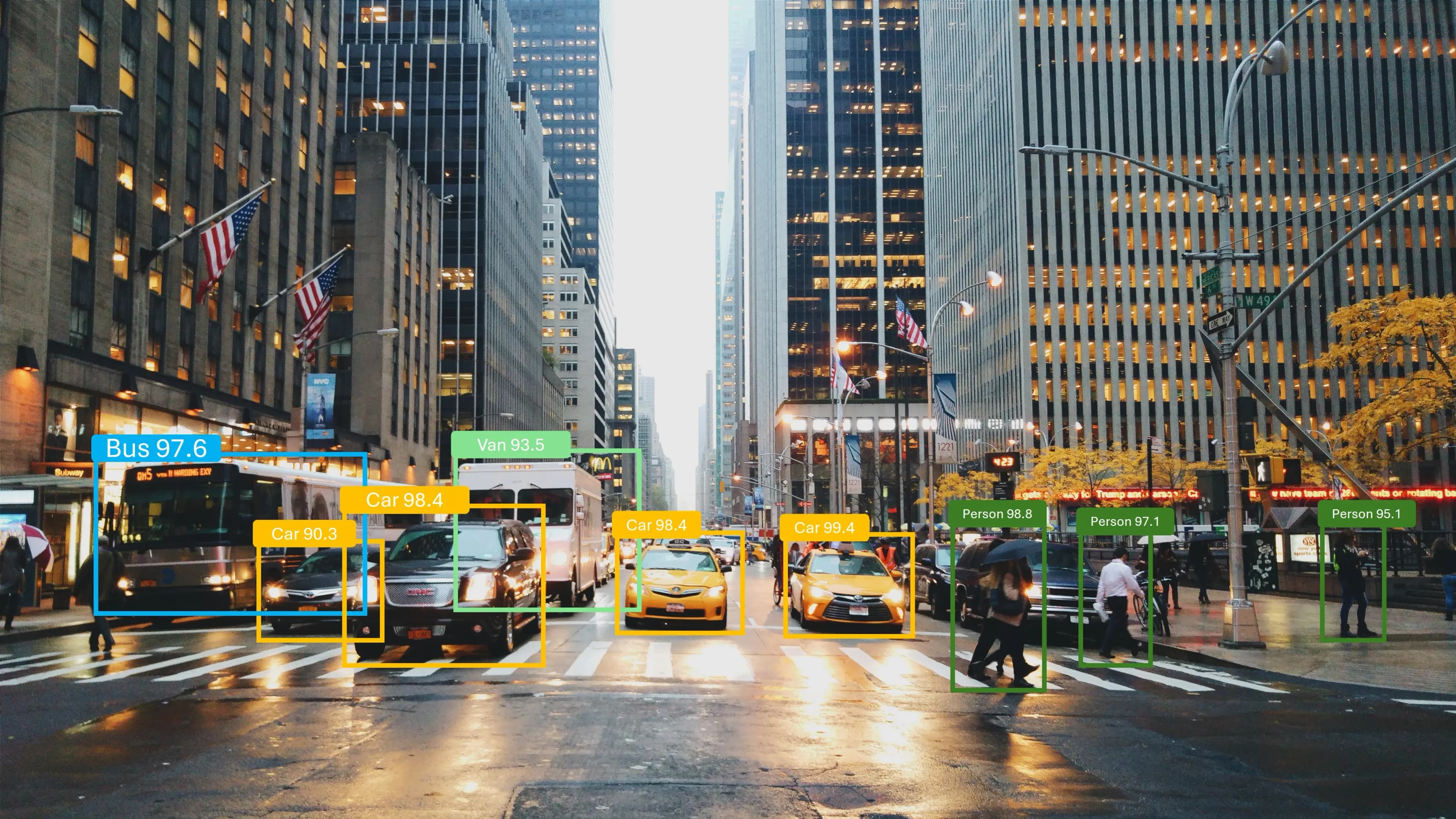 Products Overview Banner