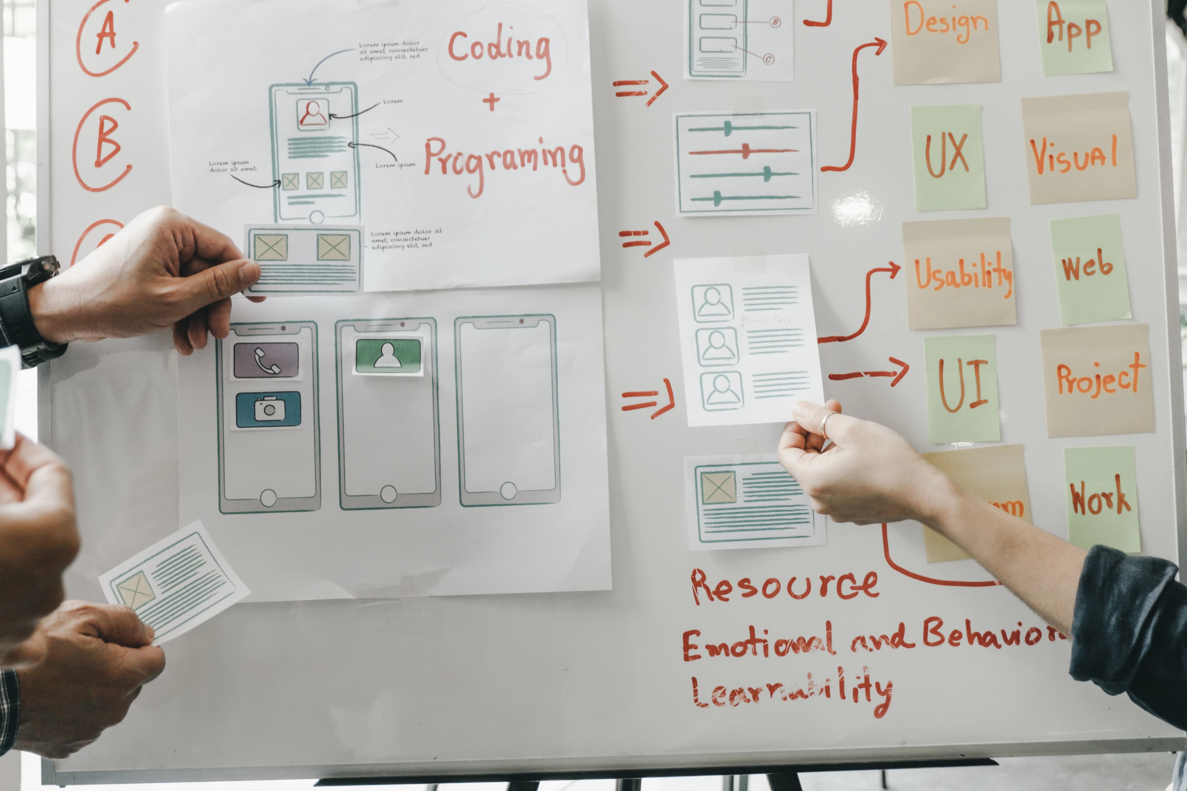 Innovative UI UX design agency in India