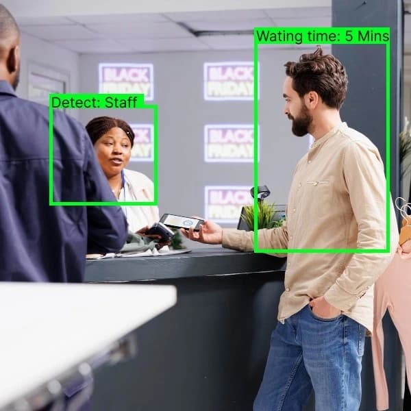 Centralized office security views