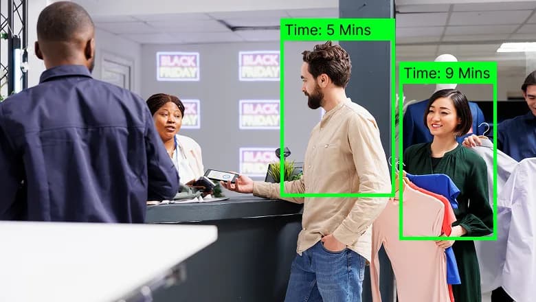 Customer identified at entrance