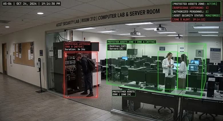 Unauthorized boundary breach alerts