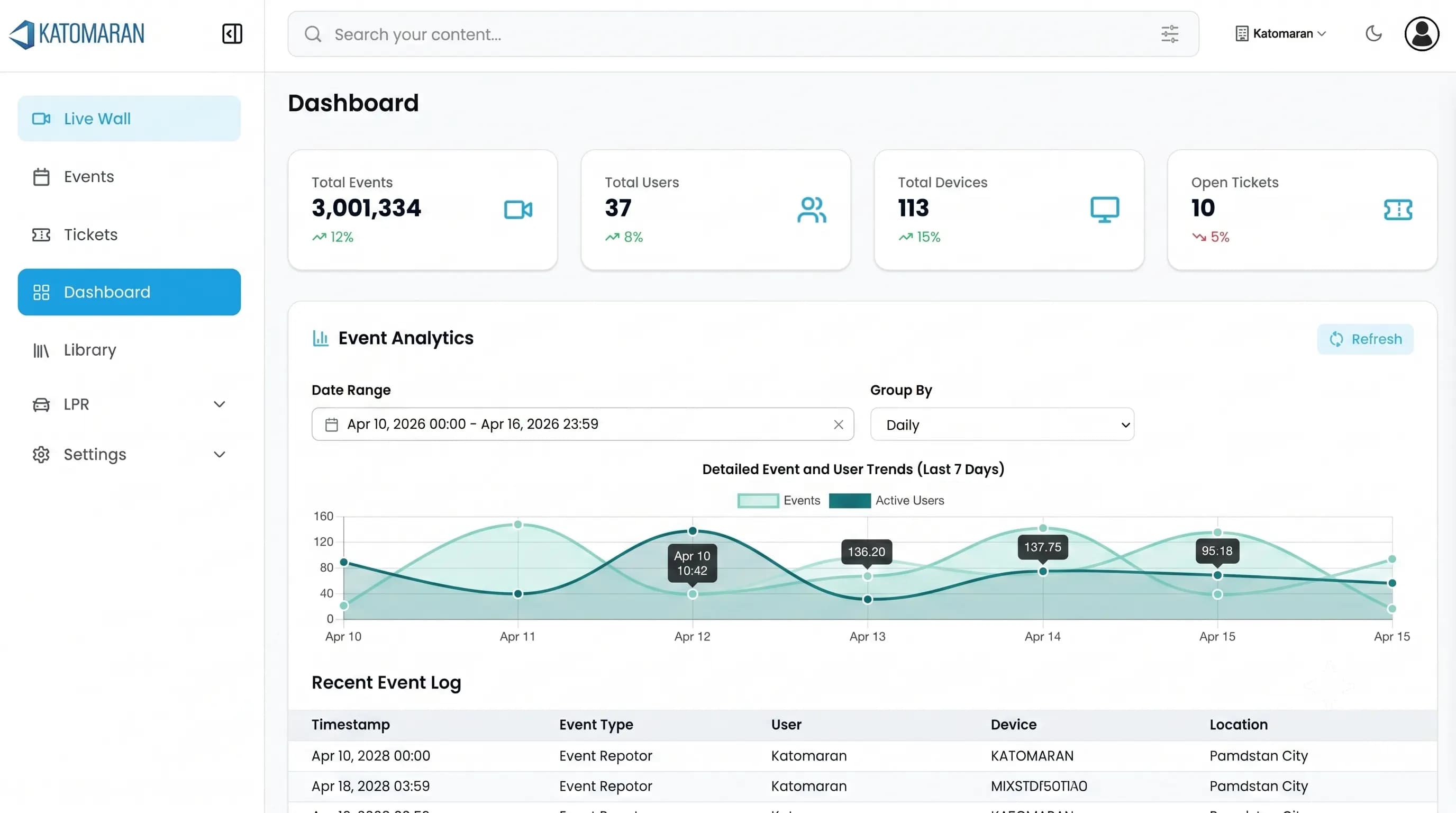 Scalable recording administration software