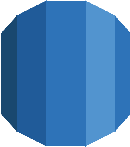 AWS RDS
